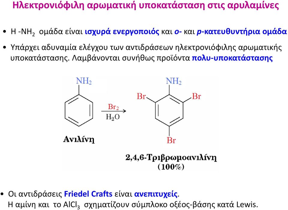 αρωματικής υποκατάστασης.