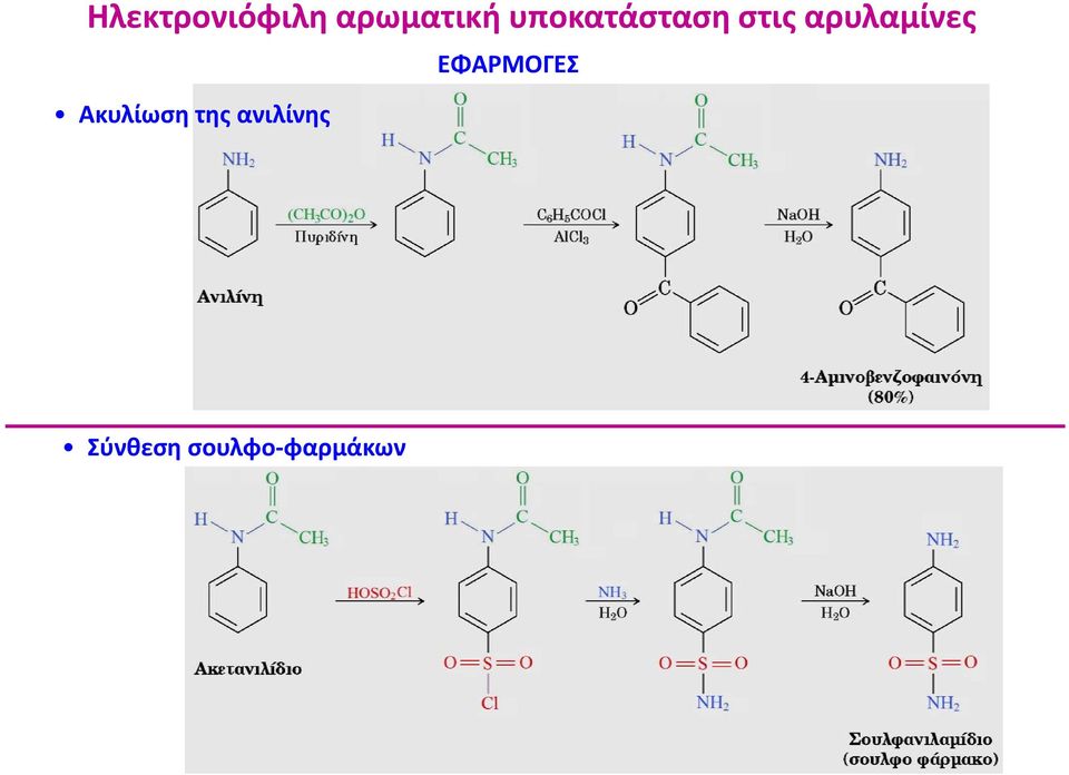 αρυλαμίνες Ακυλίωση της