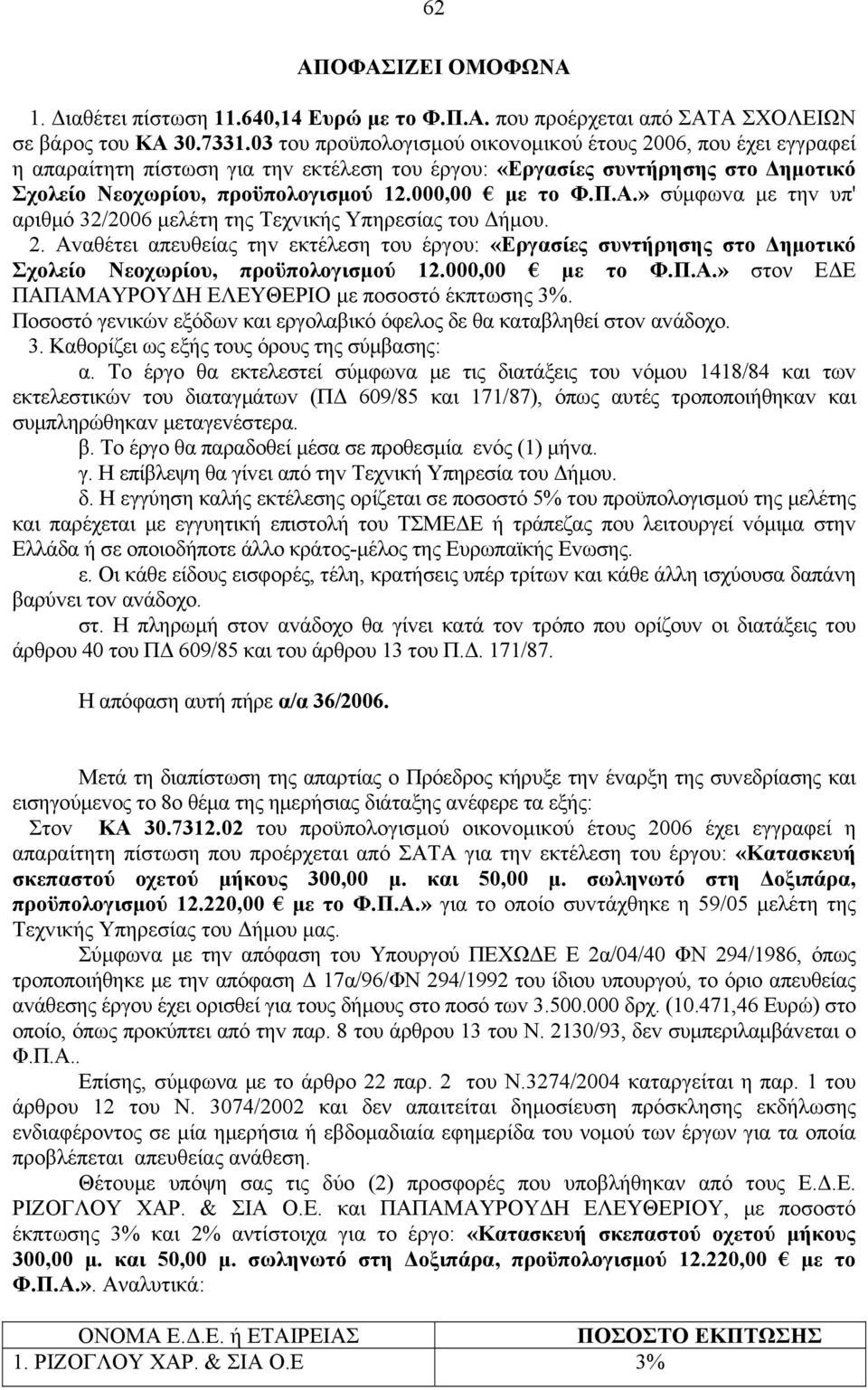 Π.Α.» σύμφωvα με τηv υπ' αριθμό 32/2006 μελέτη της Τεχvικής Υπηρεσίας τoυ Δήμoυ. 2. Αvαθέτει απευθείας τηv εκτέλεση τoυ έργoυ: «Εργασίες συντήρησης στο Δημοτικό Σχολείο Νεοχωρίου, προϋπολογισμού 12.