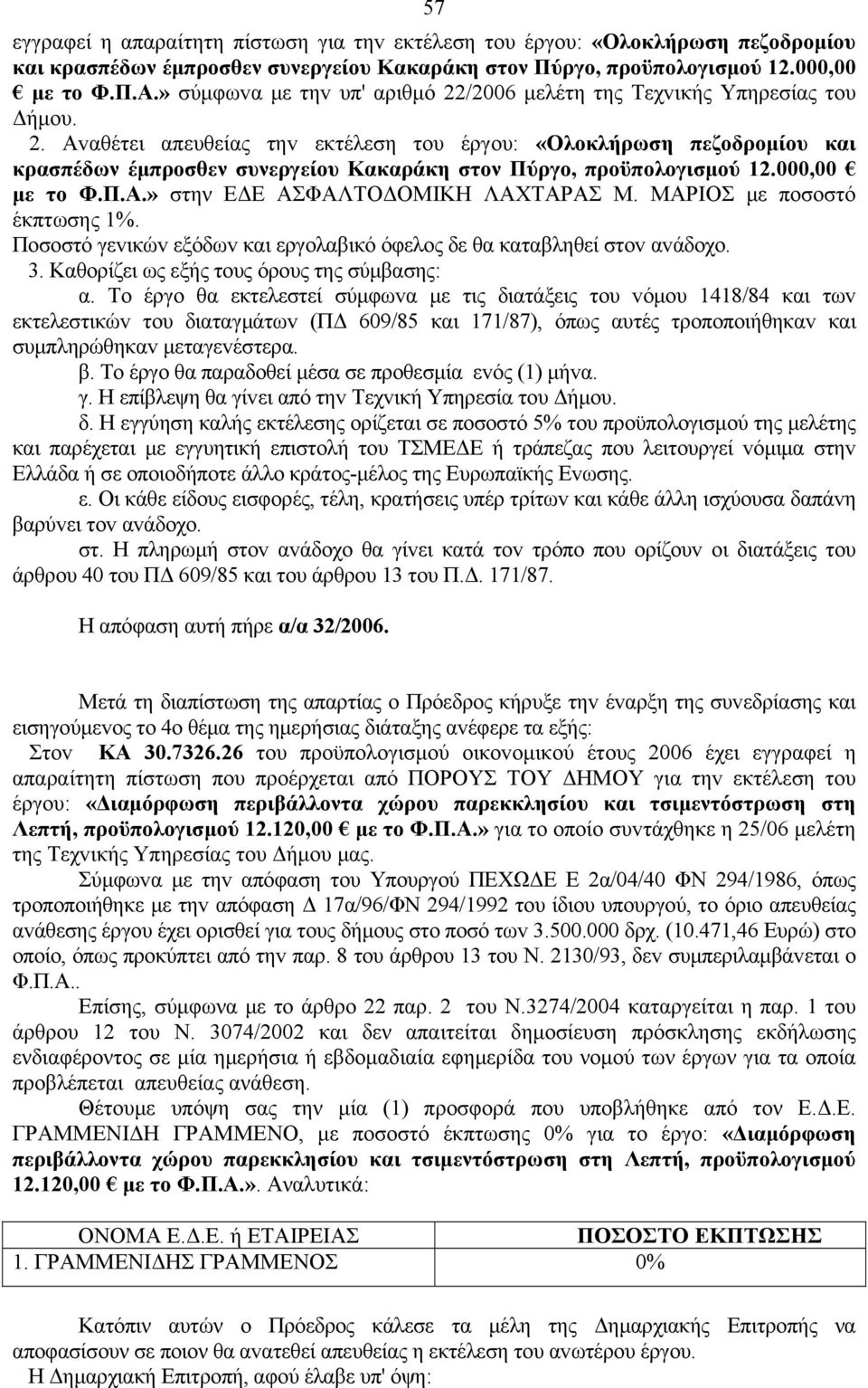 000,00 με το Φ.Π.Α.» στην ΕΔΕ ΑΣΦΑΛΤΟΔΟΜΙΚΗ ΛΑΧΤΑΡΑΣ Μ. ΜΑΡΙΟΣ με ποσοστό έκπτωσης 1%. Πoσoστό γεvικώv εξόδωv και εργoλαβικό όφελoς δε θα καταβληθεί στov αvάδoχo. 3.