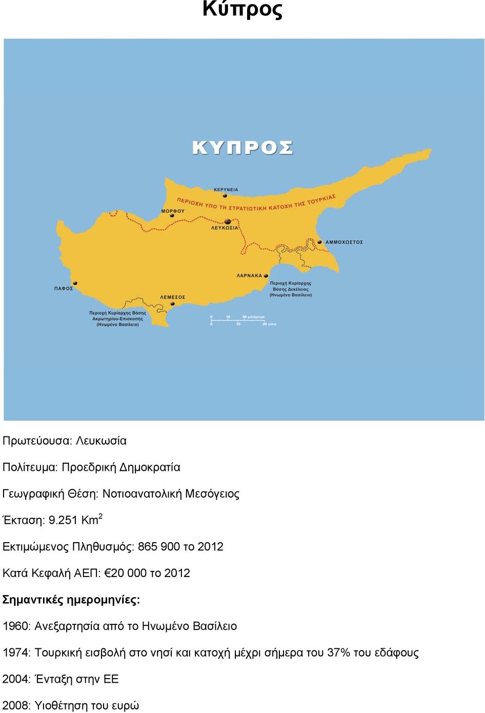 251 Km 2 Εκτιμώμενος Πληθυσμός: 865 900 το 2012 Κατά Κεφαλή ΑΕΠ: 20 000 το 2012 Σημαντικές