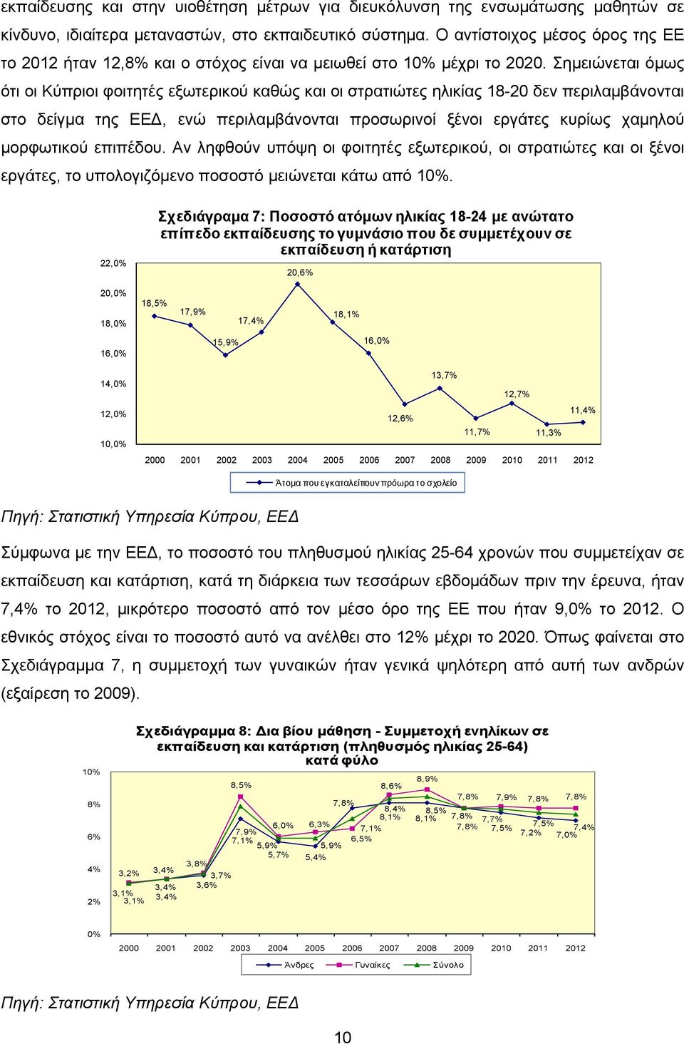 Σημειώνεται όμως ότι οι Κύπριοι φοιτητές εξωτερικού καθώς και οι στρατιώτες ηλικίας 18-20 δεν περιλαμβάνονται στο δείγμα της ΕΕ, ενώ περιλαμβάνονται προσωρινοί ξένοι εργάτες κυρίως χαμηλού μορφωτικού