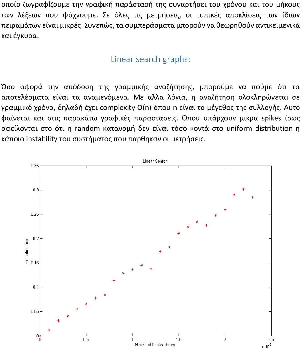 Linear search graphs: Όσο αφορά την απόδοση της γραμμικής αναζήτησης, μπορούμε να πούμε ότι τα αποτελέσματα είναι τα αναμενόμενα.
