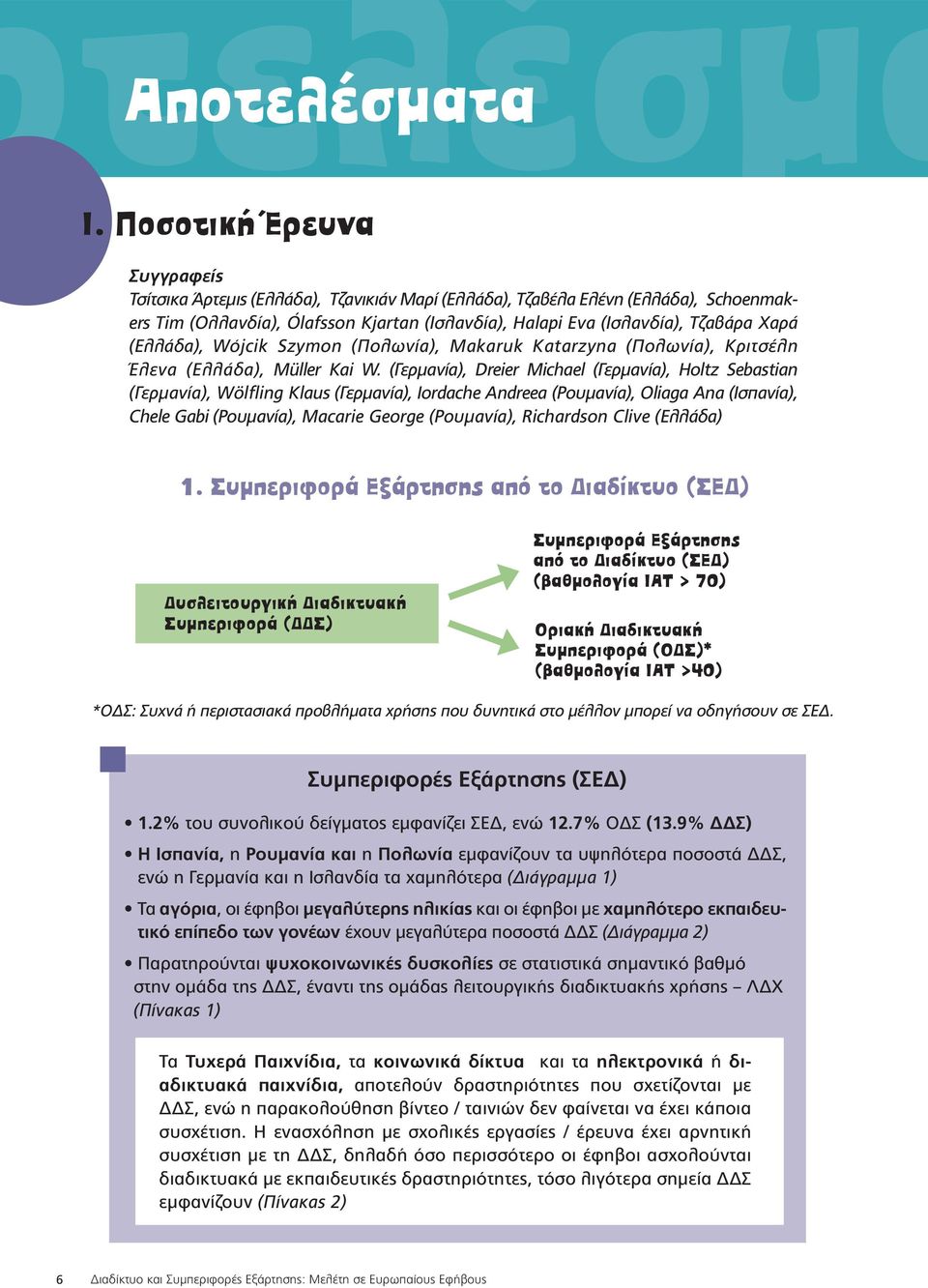 (Ελλάδα), Wojcik Szymon (Πολωνία), Makaruk Katarzyna (Πολωνία), Κριτσέλη Έλενα (Ελλάδα), Müller Kai W.