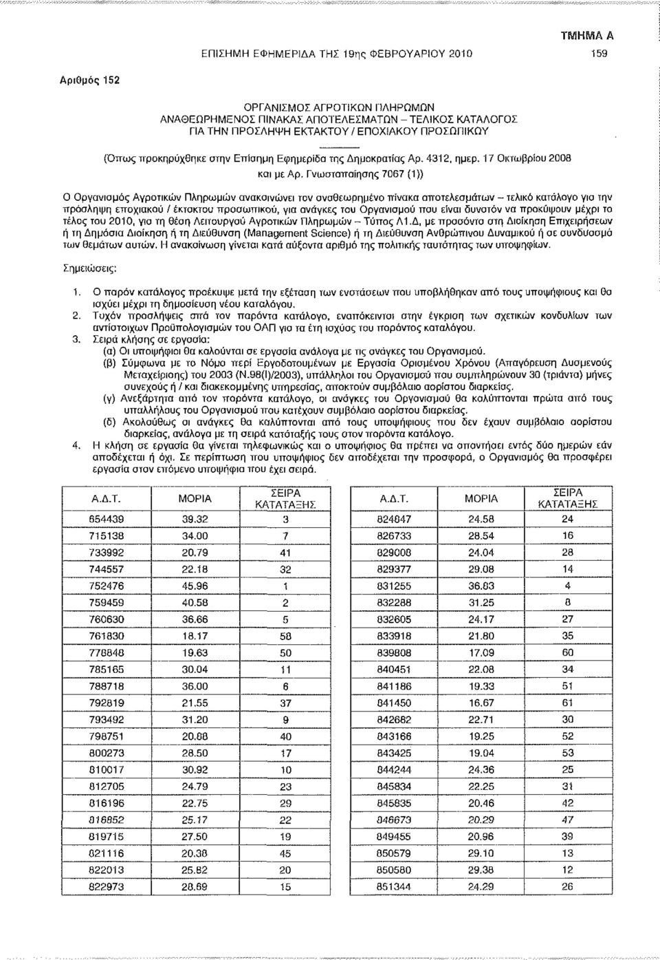 Γνωστοποίησης 7067 (1)) Ο Οργανισμός Αγροτικών Πληρωμών ανακοινώνει τον αναθεωρημένο πίνακα αποτελεσμάτων ~ τελικό κατάλογο για την πρόσληψη εποχιακού / έκτακτου προσωπικού, για ανάγκες του