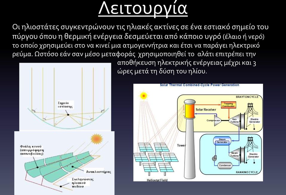 μια ατμογεννήτρια και έτσι να παράγει ηλεκτρικό ρεύμα.