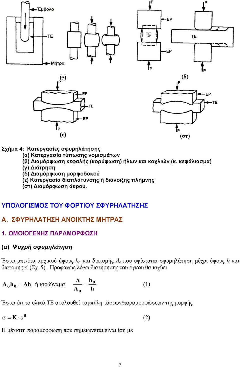 ΣΦΥΡΗΛΑΤΗΣΗ ΑΝΟΙΚΤΗΣ ΜΗΤΡΑΣ 1.