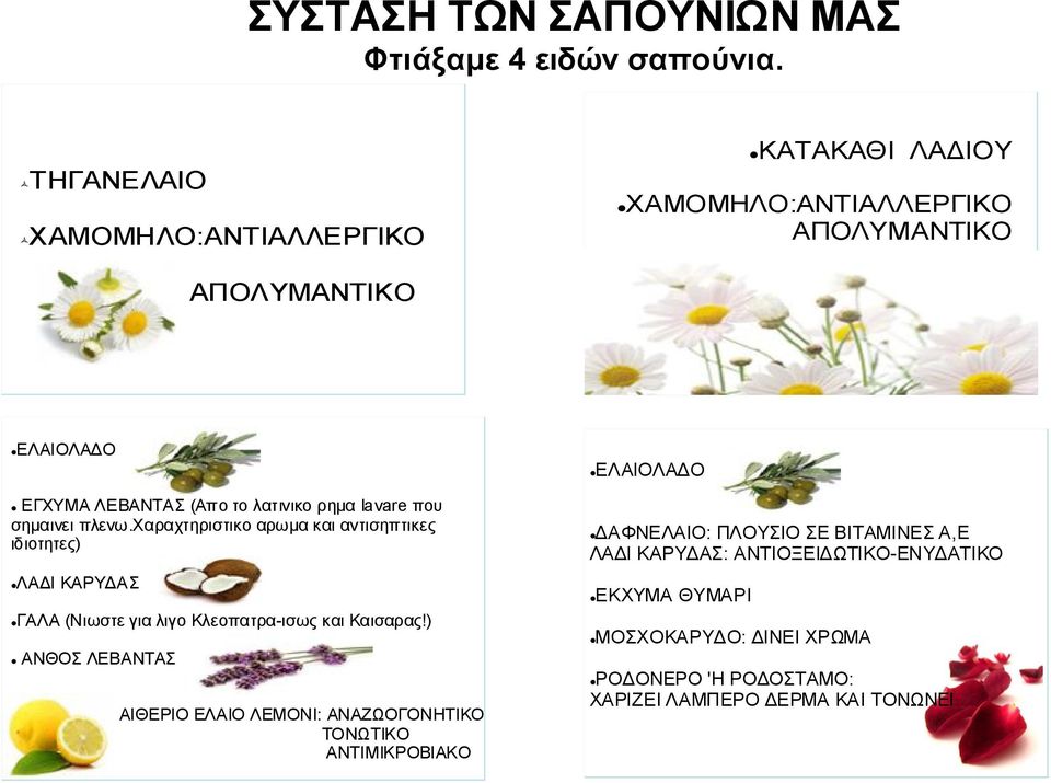 lavare που σημαινει πλενω.χαραχτηριστικο αρωμα και αντισηπτικες ιδιοτητες) ΛΑΔΙ ΚΑΡΥΔΑΣ ΓΑΛΑ (Νιωστε για λιγο Κλεοπατρα-ισως και Καισαρας!
