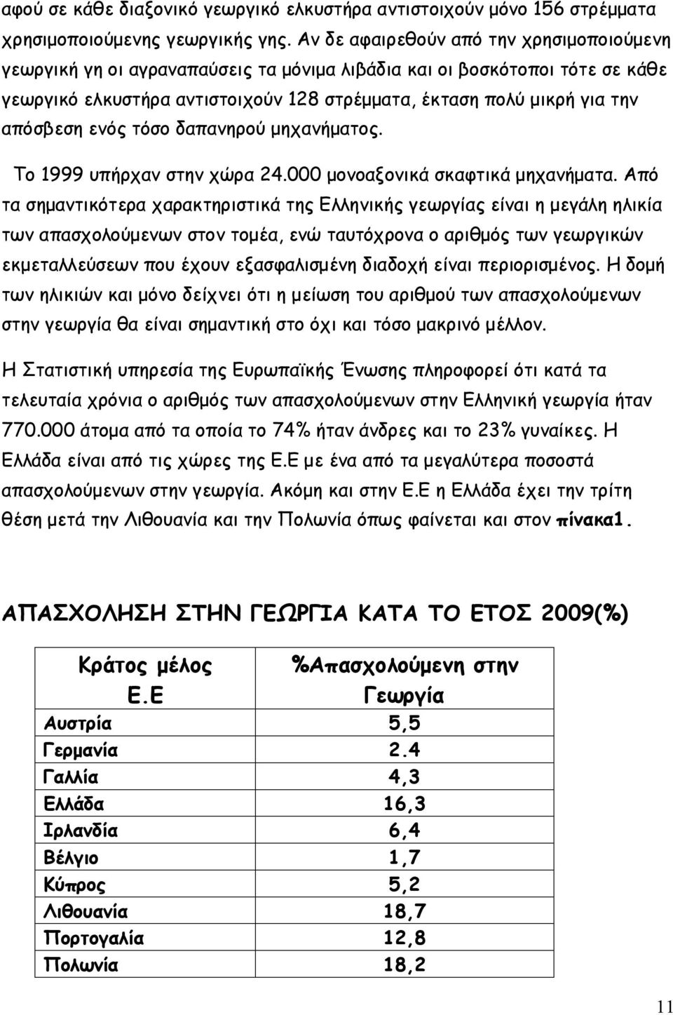 απόσβεση ενός τόσο δαπανηρού μηχανήματος. Το 1999 υπήρχαν στην χώρα 24.000 μονοαξονικά σκαφτικά μηχανήματα.