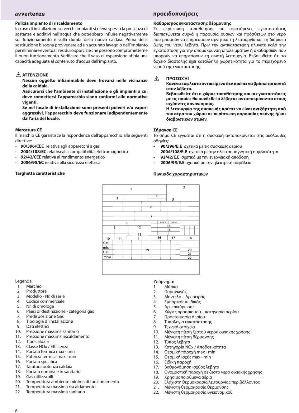 Prima della sostituzione bisogna provvedere ad un accurato lavaggio dell impianto per eliminare eventuali residui o sporcizie che possono comprometterne il buon funzionamento.