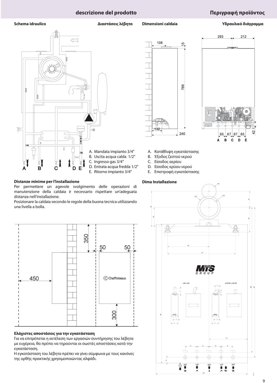 installazione. Posizionare la caldaia secondo le regole della buona tecnica utilizzando una livella a bolla. Dima Installazione 350 105 Διαστάσεις λέβητα Υδραυλικό διάγραμμα 293 212 108 15 Α.