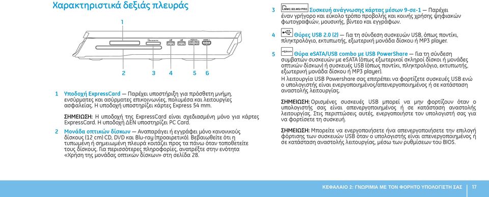 2 3 4 5 6 1 Υποδοχή ExpressCard Παρέχει υποστήριξη για πρόσθετη μνήμη, ενσύρματες και ασύρματες επικοινωνίες, πολυμέσα και λειτουργίες ασφαλείας. Η υποδοχή υποστηρίζει κάρτες Express 54 mm.