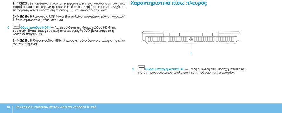 Χαρακτηριστικά πίσω πλευράς ΣΗΜΕΙΩΣΗ: Η λειτουργία USB PowerShare κλείνει αυτομάτως μόλις η συνολική διάρκεια μπαταρίας πέσει στο 10%.