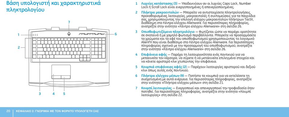 πλήκτρων TactX, διαθέσιμη στο Κέντρο ελέγχου Alienware. Για περισσότερες πληροφορίες, ανατρέξτε στην ενότητα «Κέντρο ελέγχου Alienware» στη σελίδα 26.