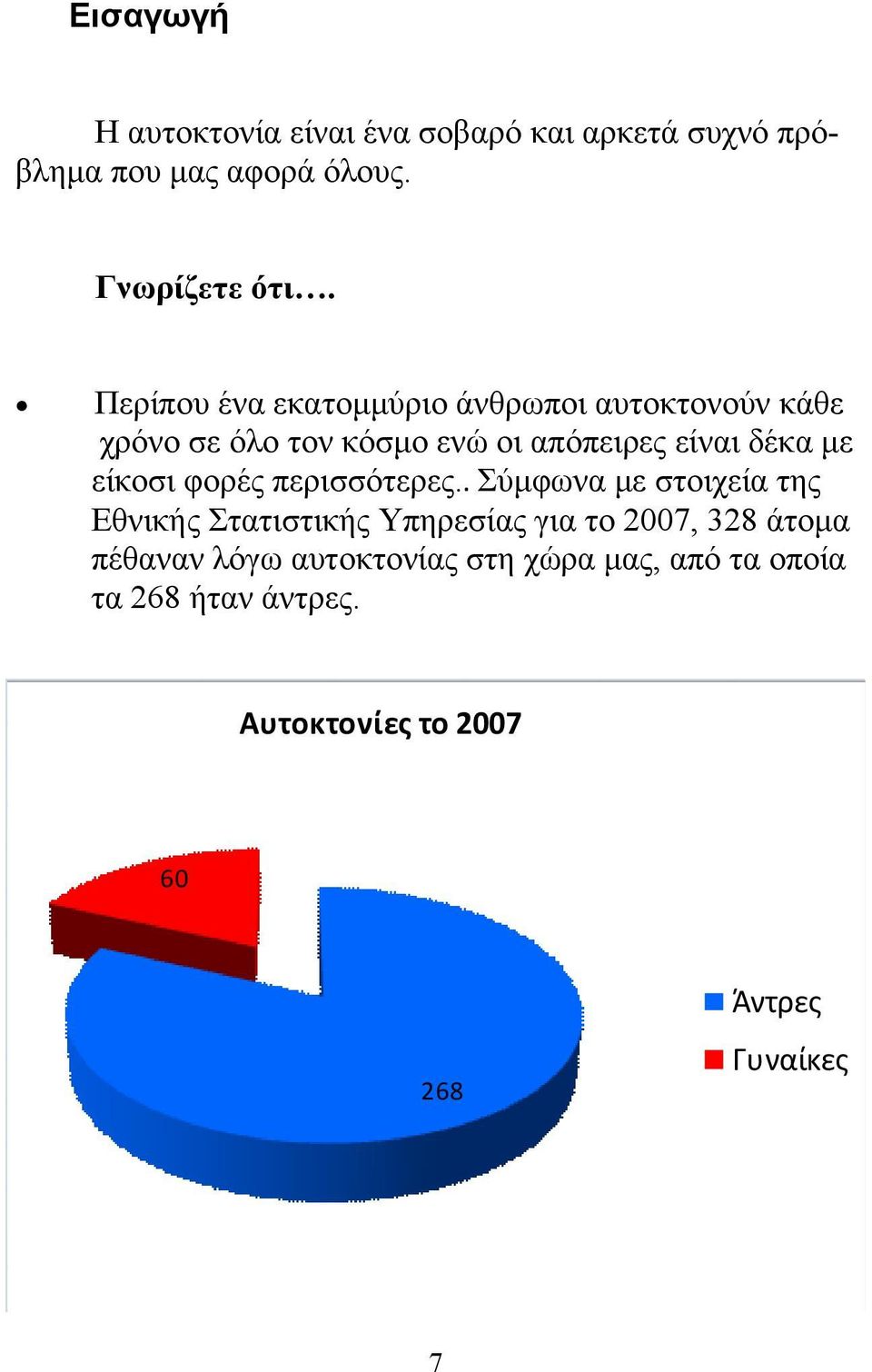 φορές περισσότερες.