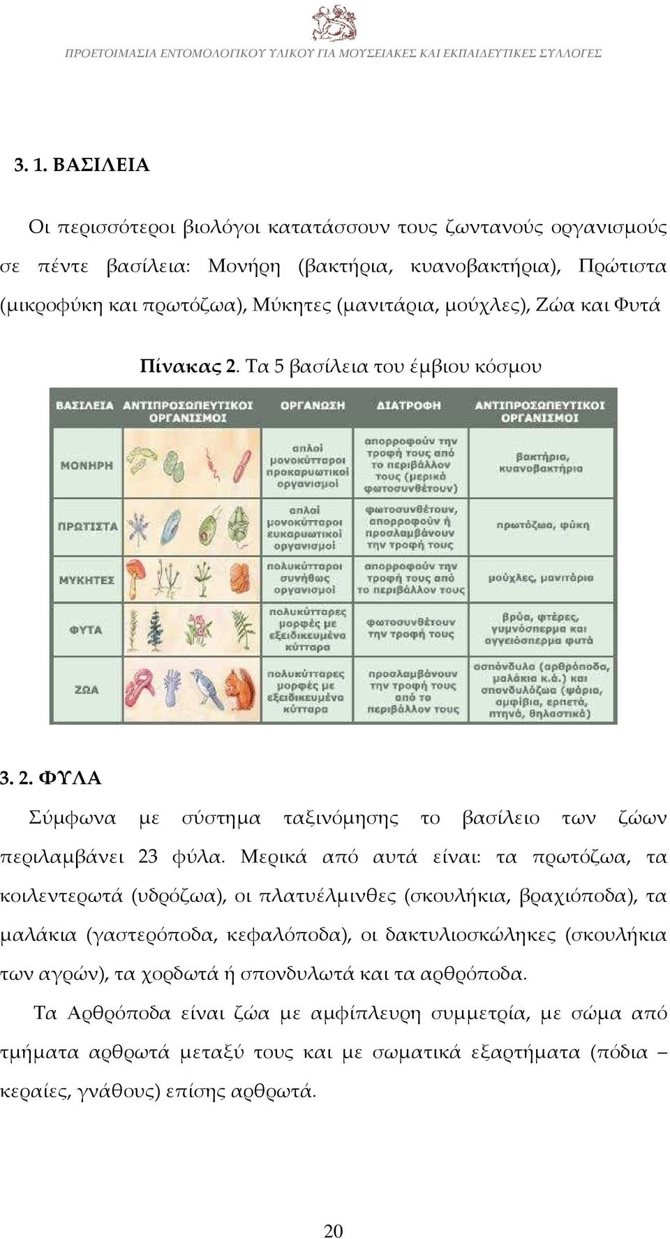 Μερικά από αυτά είναι: τα πρωτόζωα, τα κοιλεντερωτά (υδρόζωα), οι πλατυέλμινθες (σκουλήκια, βραχιόποδα), τα μαλάκια (γαστερόποδα, κεφαλόποδα), οι δακτυλιοσκώληκες (σκουλήκια των