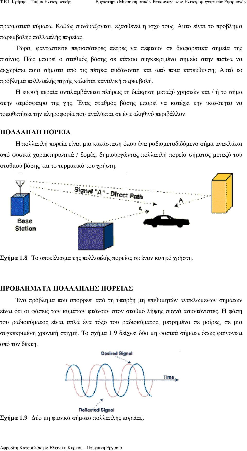 παρεµβολή. Η ευφυή κεραία αντιλαµβάνεται πλήρως τη διάκριση µεταξύ χρηστών και / ή το σήµα στην ατµόσφαιρα της γης.