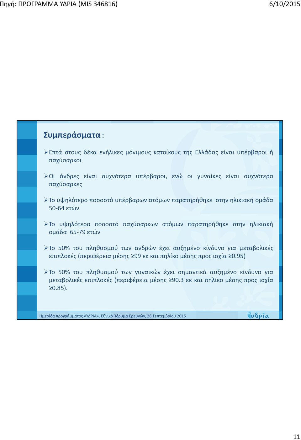 στην ηλικιακή ομάδα 65-79ετών Το 50% του πληθυσμού των ανδρών έχει αυξημένο κίνδυνο για μεταβολικές επιπλοκές (περιφέρεια μέσης 99 εκ και πηλίκο μέσης προς