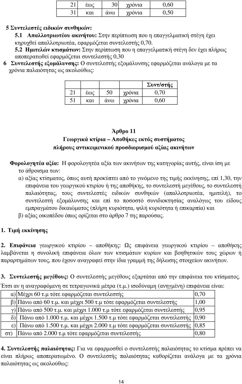 2 Ημιτελών κτισμάτων: Στην περίπτωση που η επαγγελματική στέγη δεν έχει πλήρως αποπερατωθεί εφαρμόζεται συντελεστής 0,30 6 Συντελεστής εξομάλυνσης: Ο συντελεστής εξομάλυνσης εφαρμόζεται ανάλογα με τα