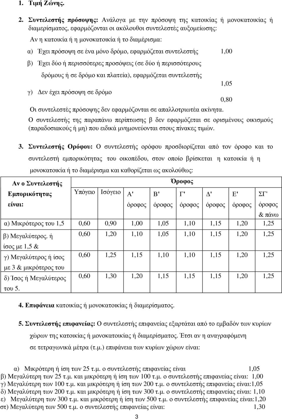 πρόσοψη σε ένα μόνο δρόμο, εφαρμόζεται συντελεστής 1,00 β) Έχει δύο ή περισσότερες προσόψεις (σε δύο ή περισσότερους δρόμους ή σε δρόμο και πλατεία), εφαρμόζεται συντελεστής γ) Δεν έχει πρόσοψη σε