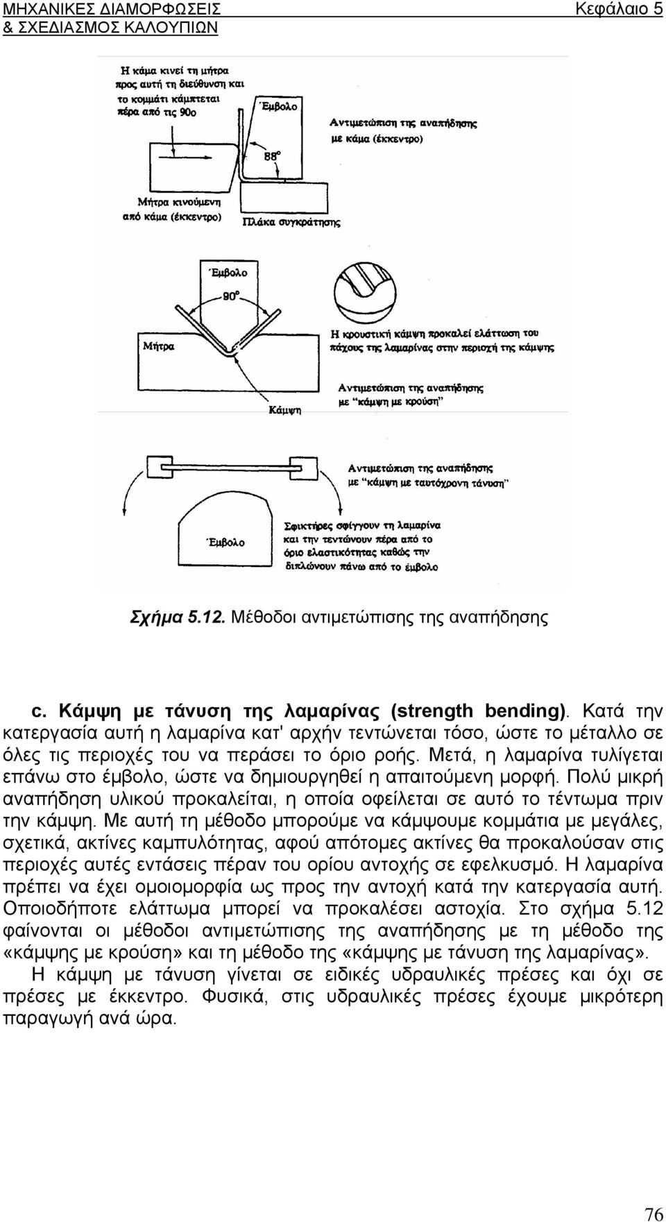 Μετά, η λαμαρίνα τυλίγεται επάνω στο έμβολο, ώστε να δημιουργηθεί η απαιτούμενη μορφή. Πολύ μικρή αναπήδηση υλικού προκαλείται, η οποία οφείλεται σε αυτό το τέντωμα πριν την κάμψη.