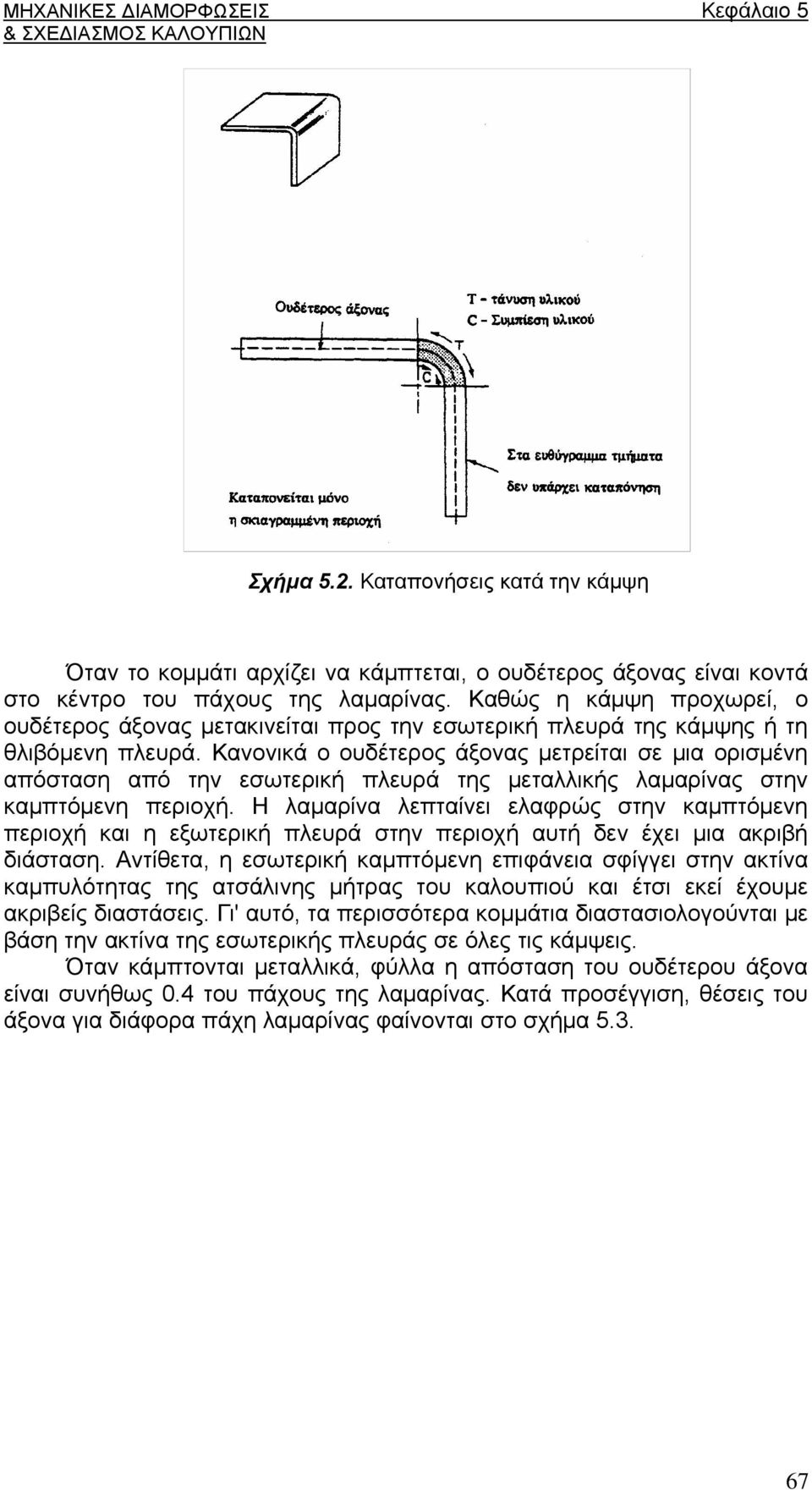 Κανονικά ο ουδέτερος άξονας μετρείται σε μια ορισμένη απόσταση από την εσωτερική πλευρά της μεταλλικής λαμαρίνας στην καμπτόμενη περιοχή.