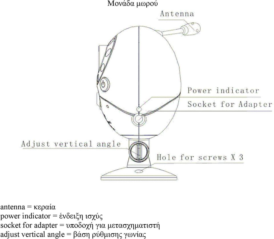 adapter = υποδοχή για µετασχηµατιστή