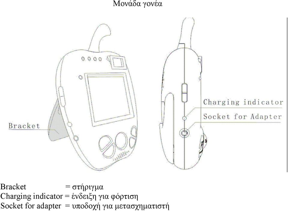 ένδειξη για φόρτιση Socket