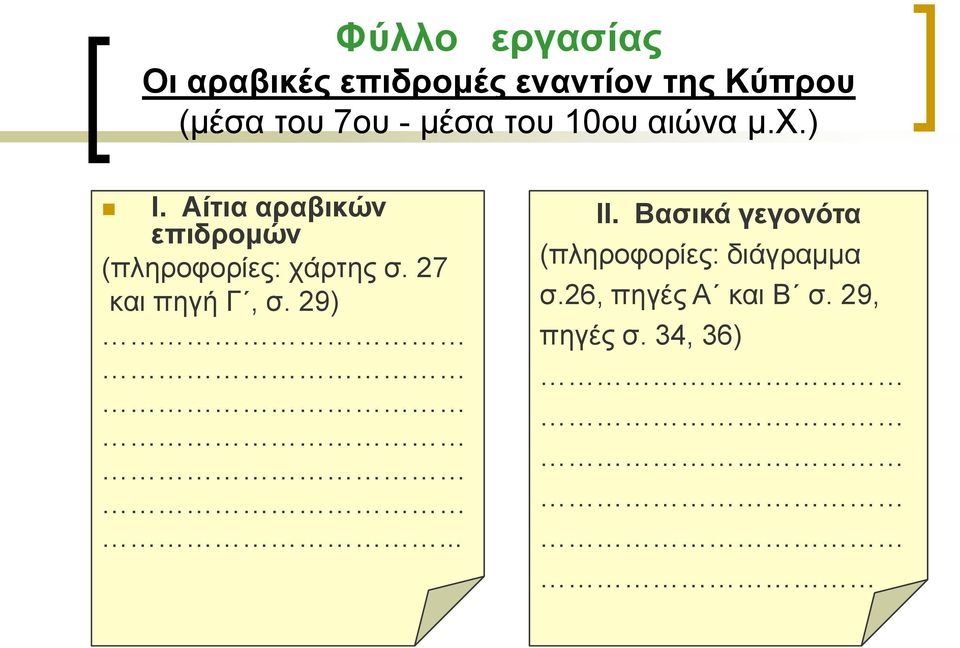 Αίηηα αξαβηθώλ επηδξνκώλ (πιεξνθνξίεο: ράξηεο ζ. 27 θαη πεγή Γ, ζ.