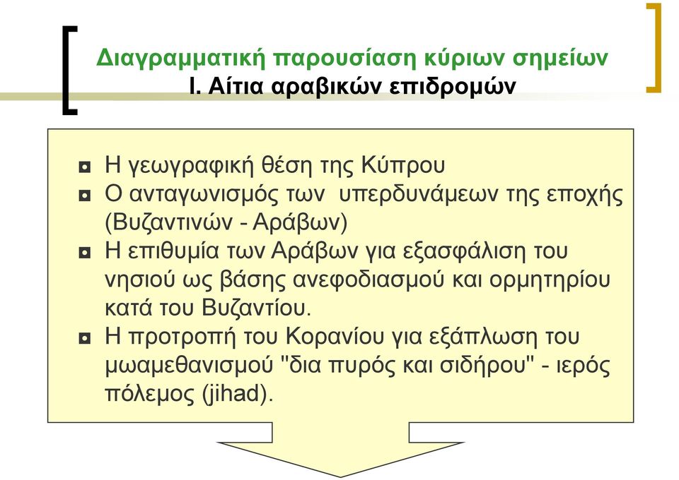 επνρήο (Βπδαληηλώλ - Αξάβσλ) Η επηζπκία ησλ Αξάβσλ γηα εμαζθάιηζε ηνπ λεζηνύ σο βάζεο