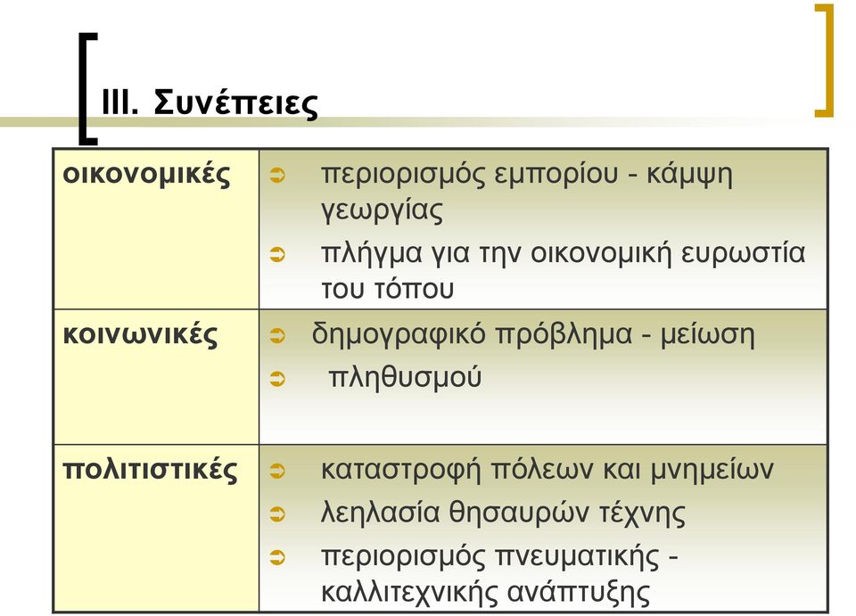 πξόβιεκα - κείσζε πιεζπζκνύ πνιηηηζηηθέο θαηαζηξνθή πόιεσλ θαη