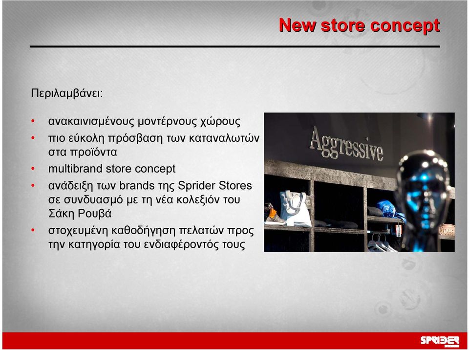 ανάδειξη των brands της Sprider Stores σε συνδυασμό με τη νέα κολεξιόν του