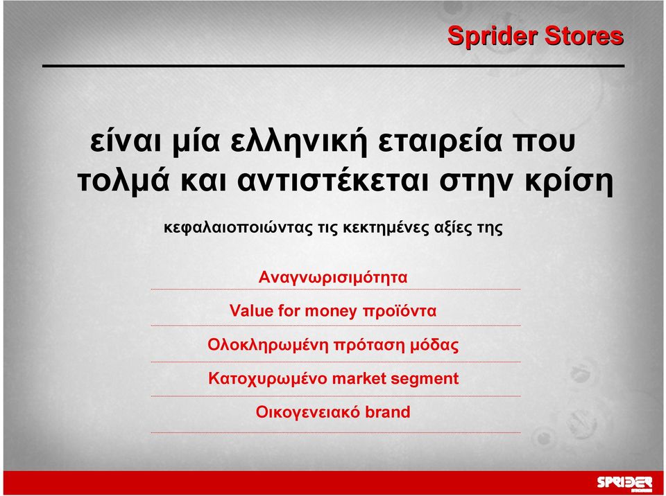 αξίες της Aναγνωρισιμότητα Value for money προϊόντα