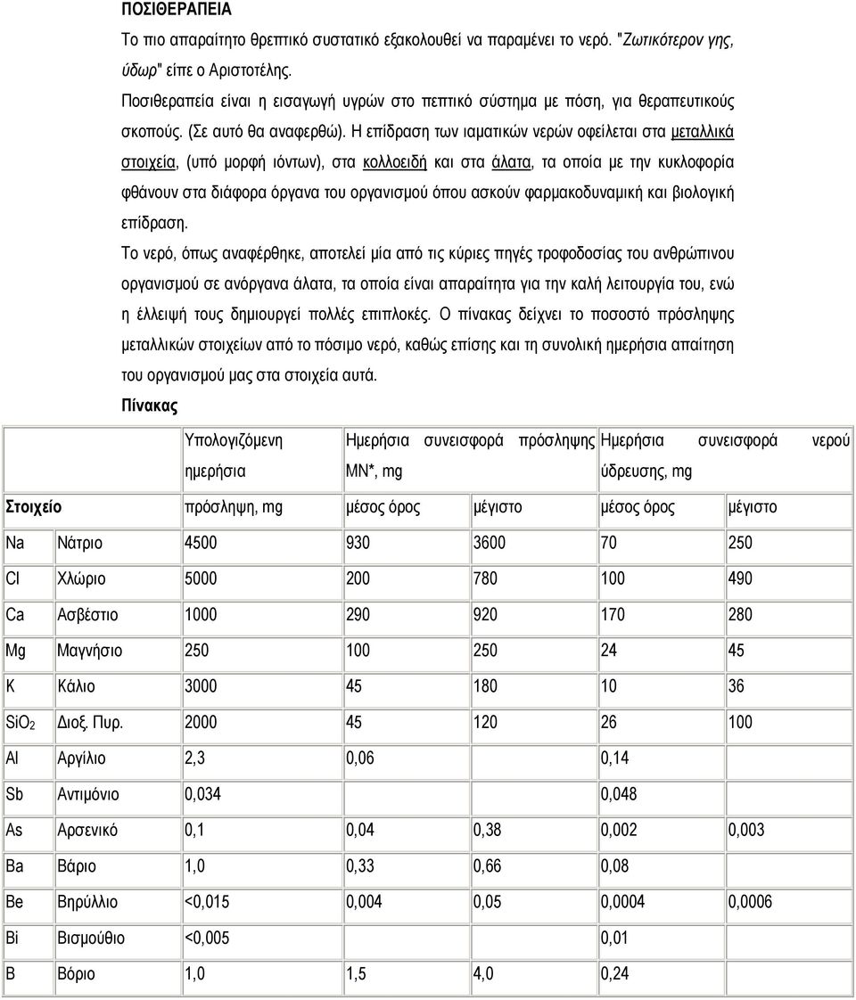 Η επίδραση των ιαματικών νερών οφείλεται στα μεταλλικά στοιχεία, (υπό μορφή ιόντων), στα κολλοειδή και στα άλατα, τα οποία με την κυκλοφορία φθάνουν στα διάφορα όργανα του οργανισμού όπου ασκούν