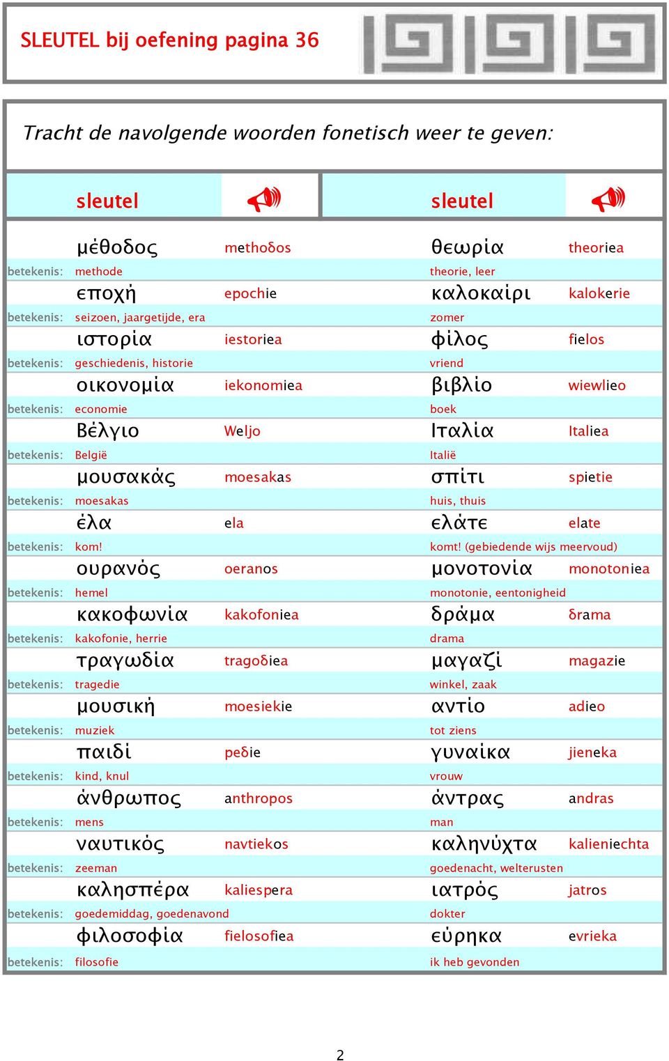 Ιταλία Italiea betekenis: België Italië μουσακάς moesakas σπίτι spietie betekenis: moesakas huis, thuis έλα ela ελάτε elate betekenis: kom! komt!