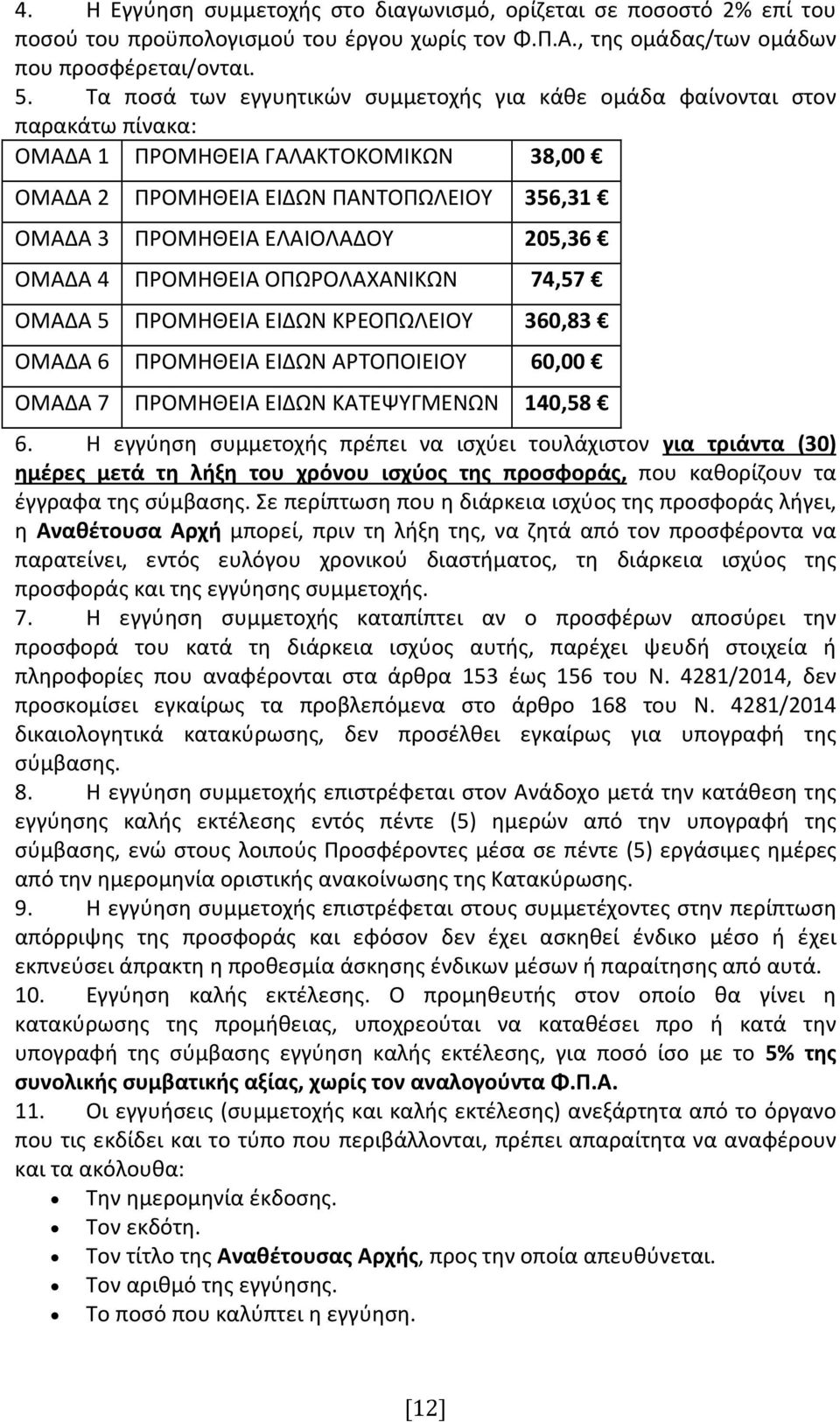 ΟΜΑΔΑ 4 ΠΡΟΜΗΘΕΙΑ ΟΠΩΡΟΛΑΧΑΝΙΚΩΝ 74,57 ΟΜΑΔΑ 5 ΠΡΟΜΗΘΕΙΑ ΕΙΔΩΝ ΚΡΕΟΠΩΛΕΙΟΥ 360,83 ΟΜΑΔΑ 6 ΠΡΟΜΗΘΕΙΑ ΕΙΔΩΝ ΑΡΤΟΠΟΙΕΙΟΥ 60,00 ΟΜΑΔΑ 7 ΠΡΟΜΗΘΕΙΑ ΕΙΔΩΝ ΚΑΤΕΨΥΓΜΕΝΩΝ 140,58 6.