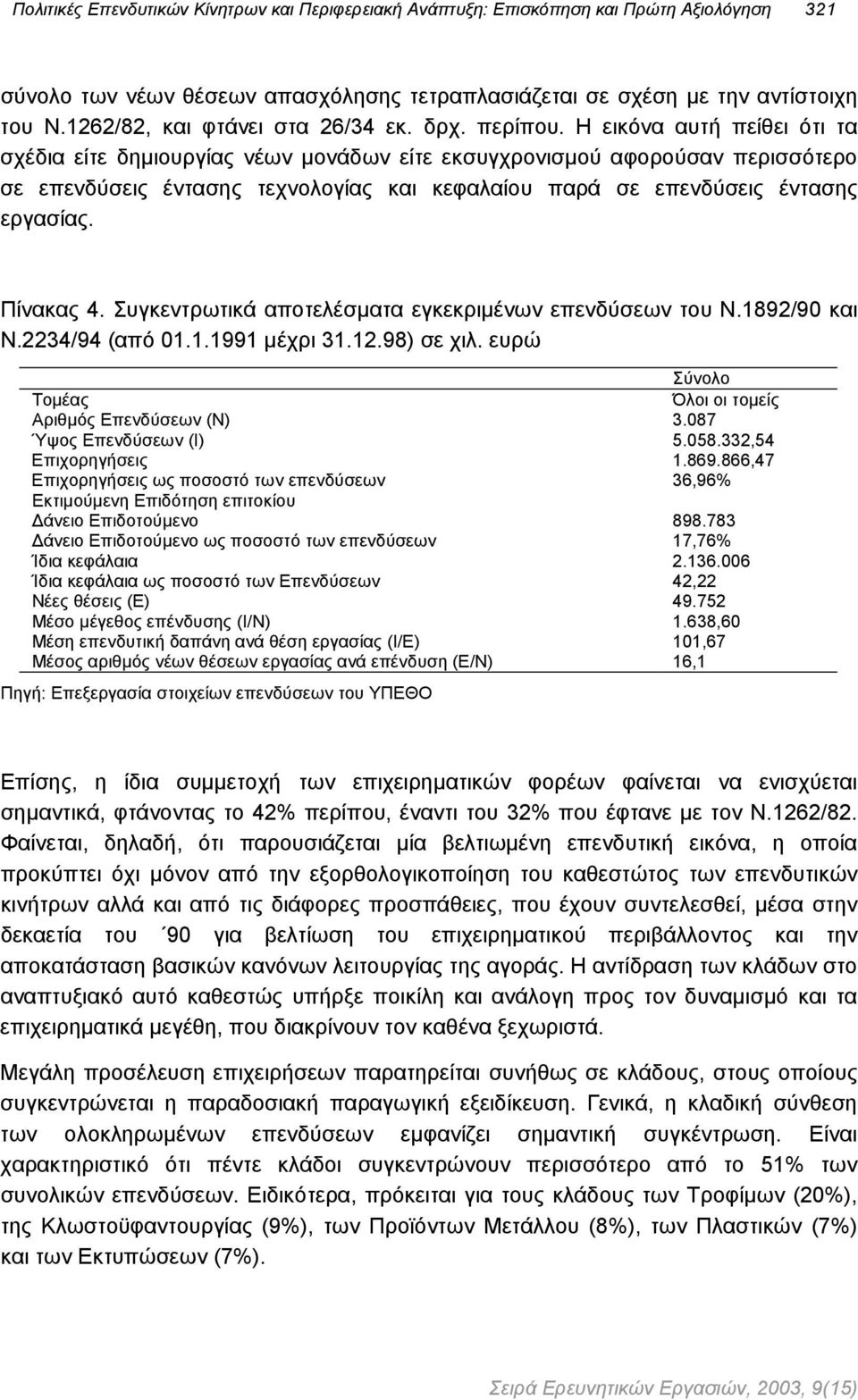 Η εικόνα αυτή πείθει ότι τα σχέδια είτε δηµιουργίας νέων µονάδων είτε εκσυγχρονισµού αφορούσαν περισσότερο σε επενδύσεις έντασης τεχνολογίας και κεφαλαίου παρά σε επενδύσεις έντασης εργασίας.