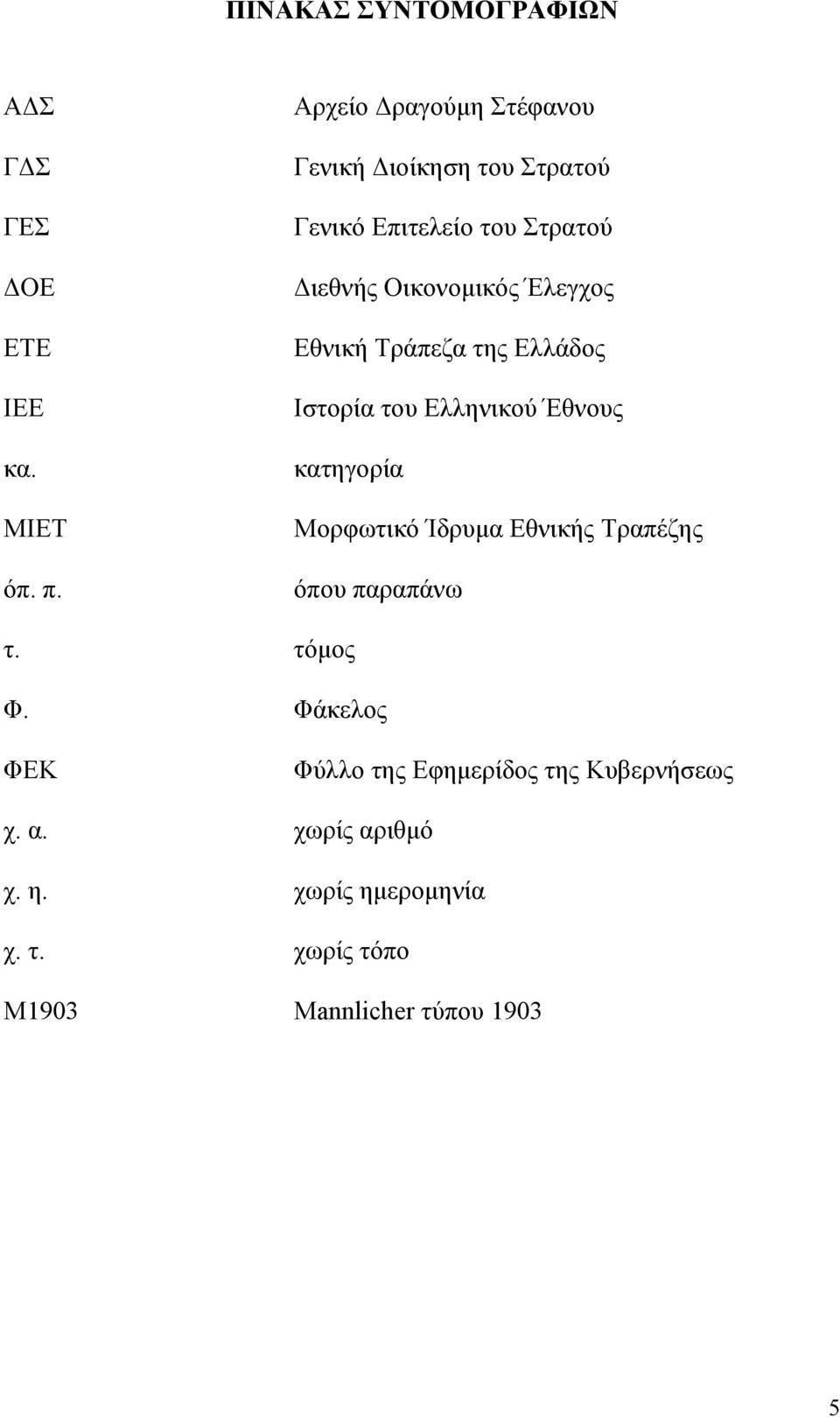 Έλεγχος Εθνική Τράπεζα της Ελλάδος Ιστορία του Ελληνικού Έθνους κατηγορία Μορφωτικό Ίδρυμα Εθνικής Τραπέζης