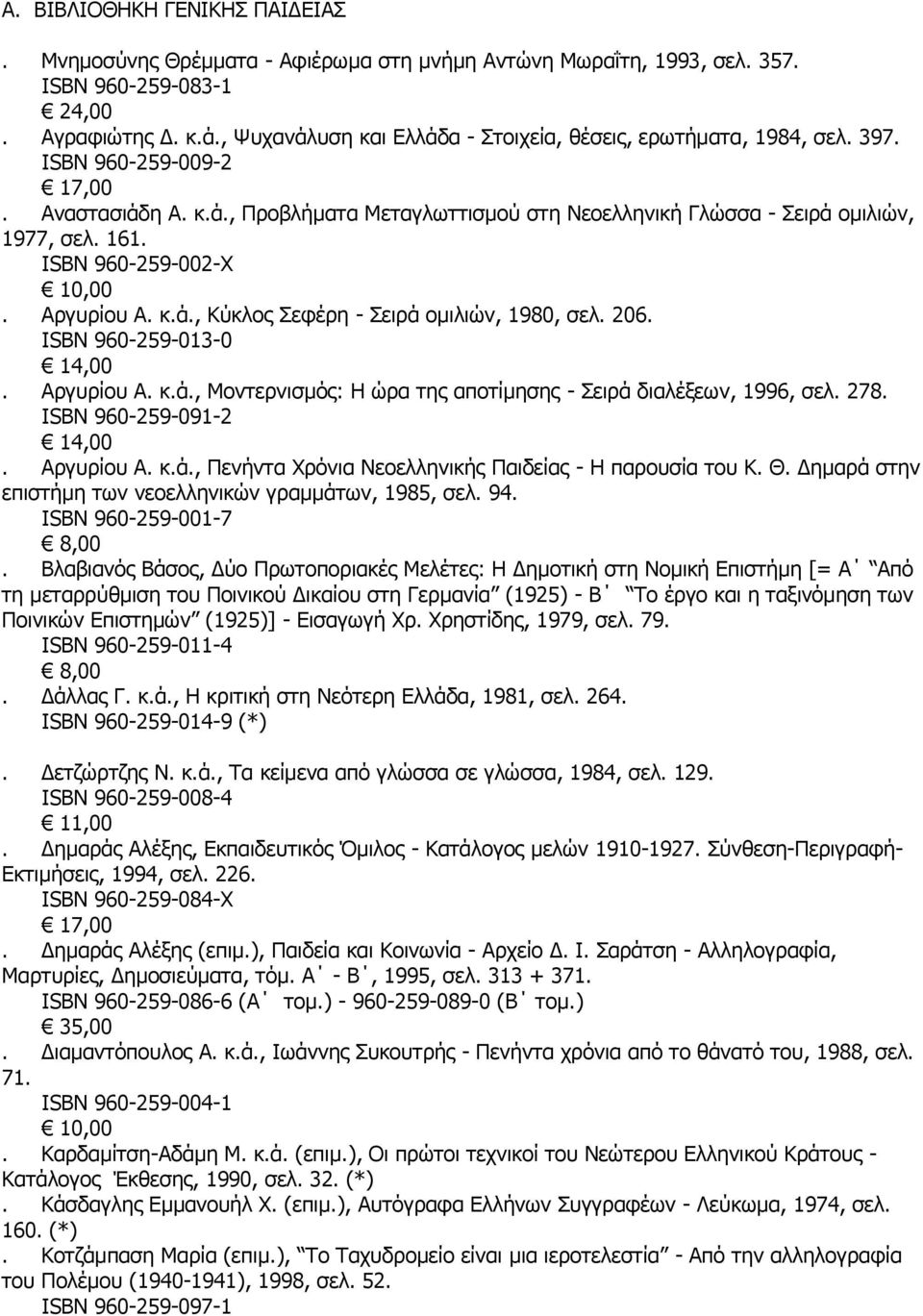 ISBN 960-259-002-Χ. Αργυρίου Α. κ.ά., Κύκλος Σεφέρη - Σειρά ομιλιών, 1980, σελ. 206. ISBN 960-259-013-0 14,00. Αργυρίου Α. κ.ά., Μοντερνισμός: Η ώρα της αποτίμησης - Σειρά διαλέξεων, 1996, σελ. 278.