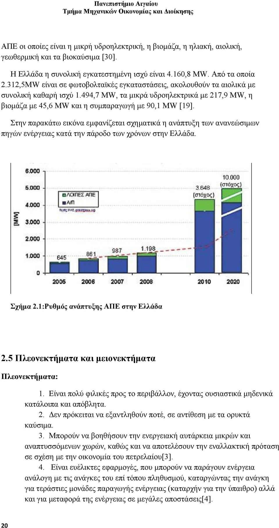 Στην παρακάτω εικόνα εμφανίζεται σχηματικά η ανάπτυξη των ανανεώσιμων πηγών ενέργειας κατά την πάροδο των χρόνων στην Ελλάδα. Σχήμα 2.1:Ρυθμός ανάπτυξης ΑΠΕ στην Ελλάδα 2.