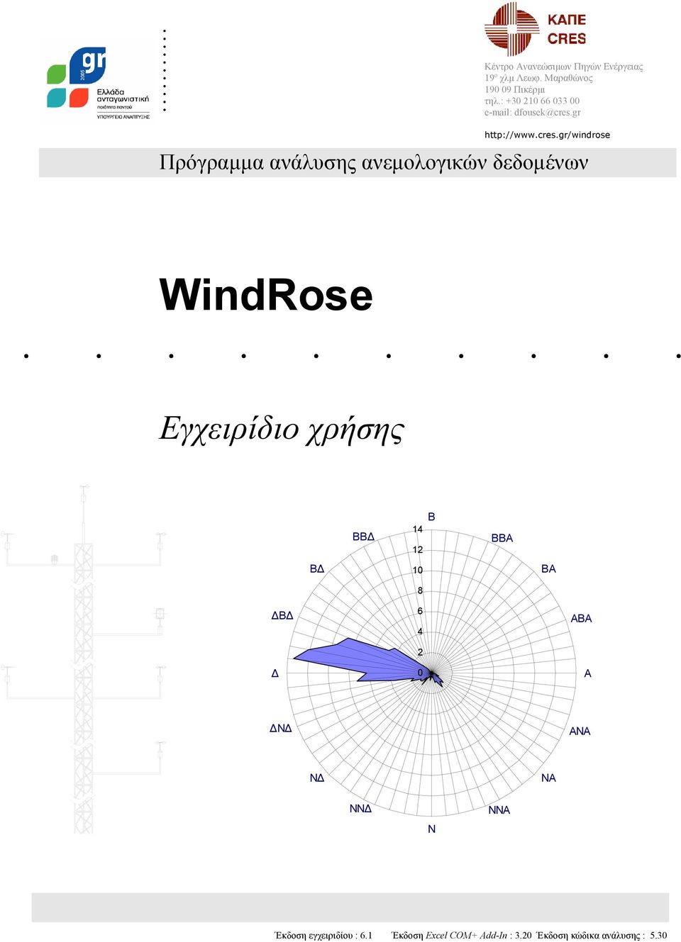 gr http://www.cres.gr/windrose Πρόγραμμα ανάλυσης ανεμολογικών δεδομένων WindRose.