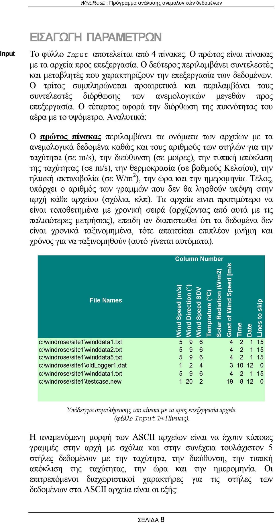 Ο τρίτος συμπληρώνεται προαιρετικά και περιλαμβάνει τους συντελεστές διόρθωσης των ανεμολογικών μεγεθών προς επεξεργασία. Ο τέταρτος αφορά την διόρθωση της πυκνότητας του αέρα με το υψόμετρο.