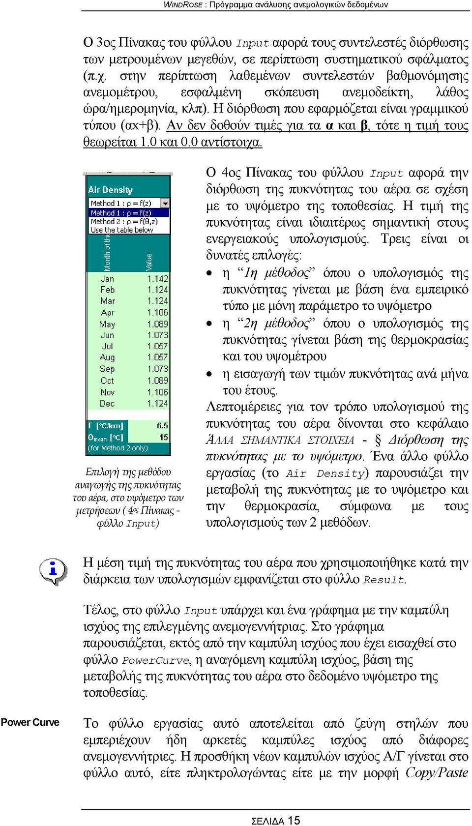 Αν δεν δοθούν τιμές για τα α και β, τότε η τιμή τους θεωρείται 1.0 και 0.0 αντίστοιχα.