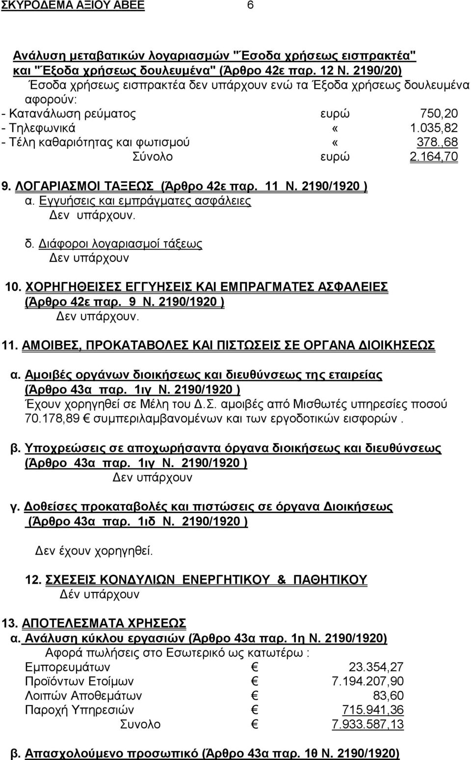 ,68 Σύνολο ευρώ 2.164,70 9. ΛΟΓΑΡΙΑΣΜΟΙ ΤΑΞΕΩΣ (Άρθρο 42ε παρ. 11 Ν. 2190/1920 ) α. Εγγυήσεις και εμπράγματες ασφάλειες. δ. Διάφοροι λογαριασμοί τάξεως 10.