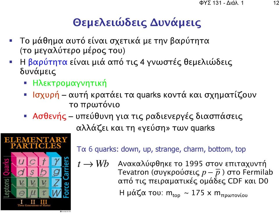 θεμελιώδεις δυνάμεις Ηλεκτρομαγνητική Ισχυρή αυτή κρατάει τα quarks κοντά και σχηματίζουν το πρωτόνιο Ασθενής υπεύθυνη για τις