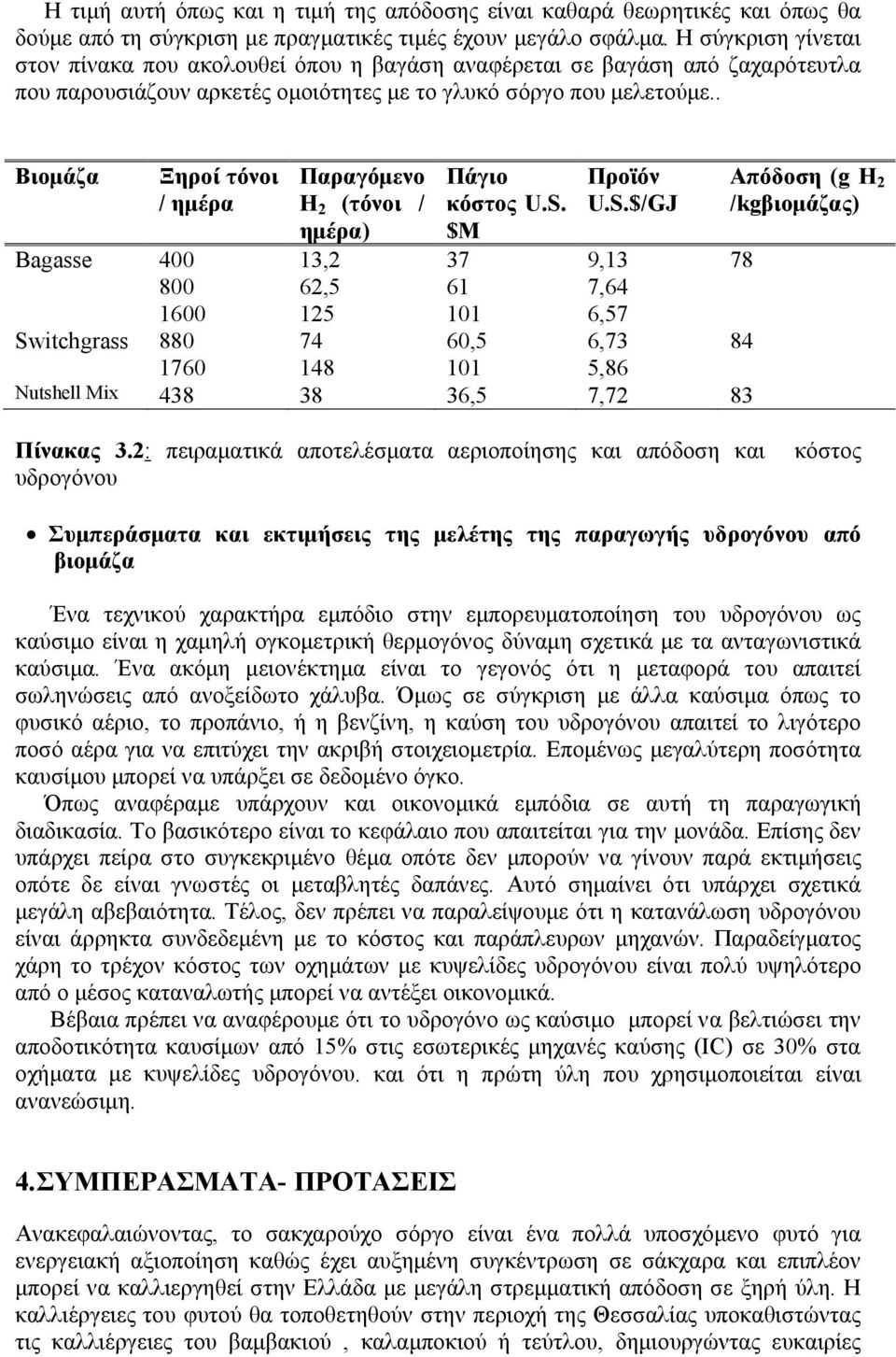 . Βιομάζα Ξηροί τόνοι / ημέρα Παραγόμενο Η 2 (τόνοι / ημέρα) Πάγιο κόστος U.S.