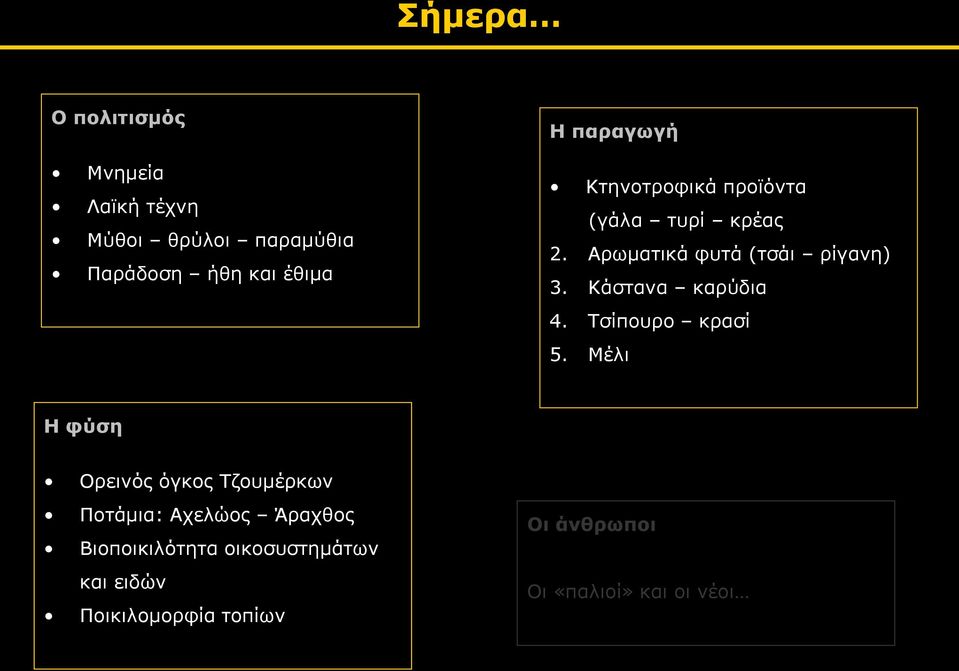 Κάστανα καρύδια 4. Τσίπουρο κρασί 5.