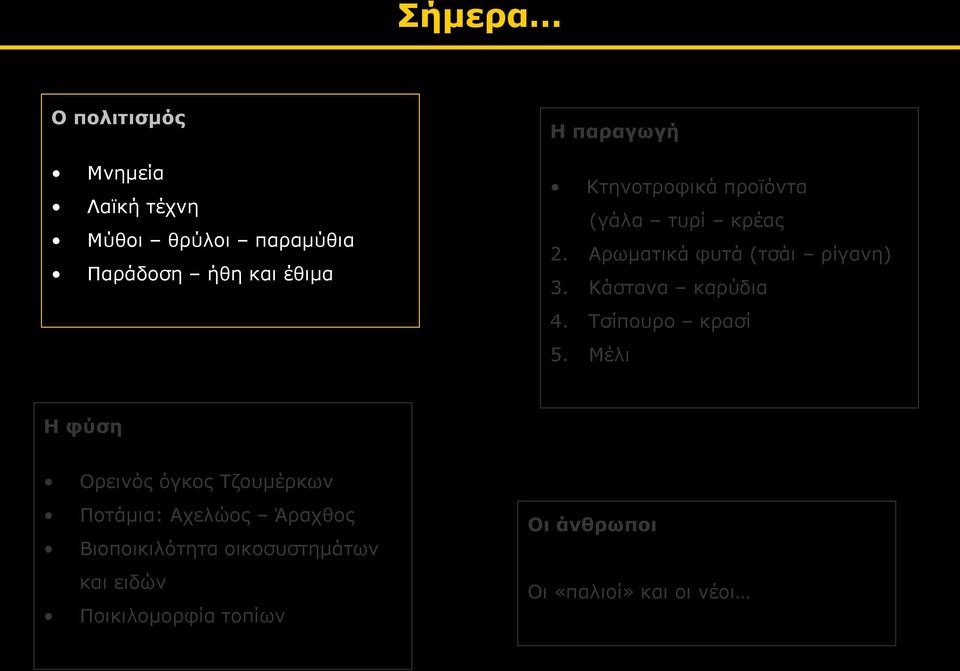 Κάστανα καρύδια 4. Τσίπουρο κρασί 5.