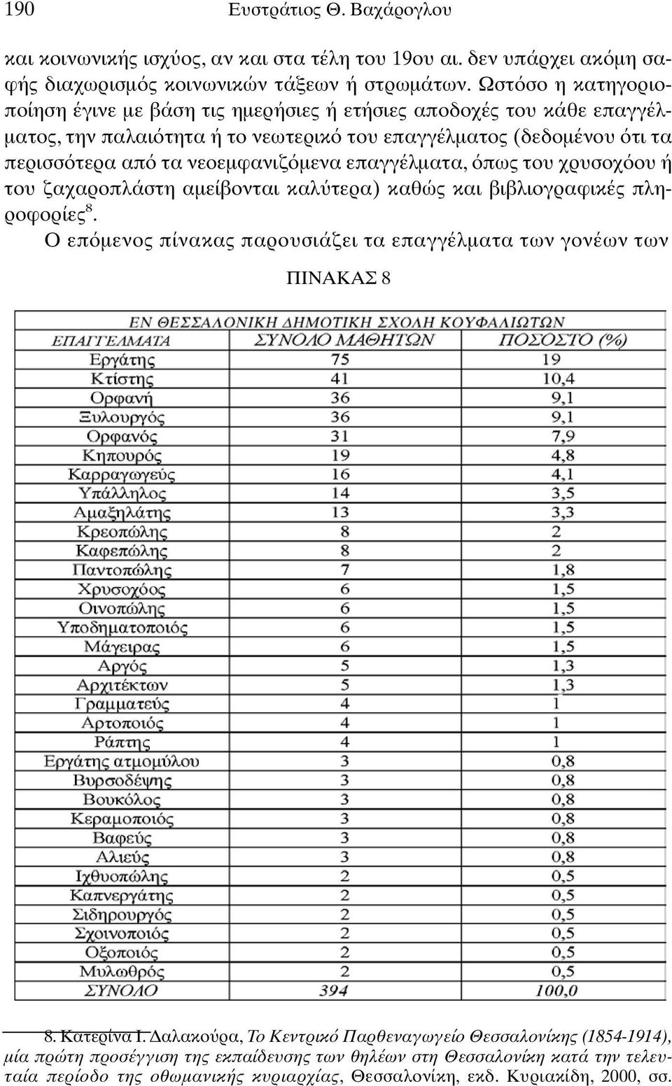 µενα επαγγέλµατα, πως του χρυσοχ ου ή του ζαχαροπλάστη αµείβονται καλ τερα) καθώς και βιβλιογραφικές πληροφορίες 8. Ο επ µενος πίνακας παρουσιάζει τα επαγγέλµατα των γονέων των ΠΙΝΑΚΑΣ 8 8.