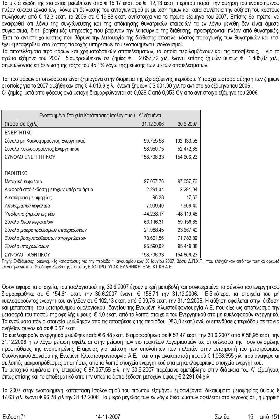 το 2006 σε 19,83 εκατ. αντίστοιχα για το πρώτο εξάµηνο του 2007.